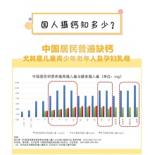 金丐醋酸鈣膠囊12粒孕婦鈣孕期補鈣片兒童補鈣缺鈣妊娠中老年女性