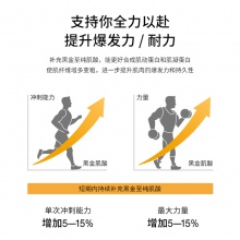 Muscletech肌肉科技一水肌酸男女健身增肌爆發力耐力蛋白粉非氮泵