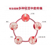 芬必得布洛芬緩釋膠囊感冒藥20粒流行性感冒頭痛牙痛關節痛肌肉痛