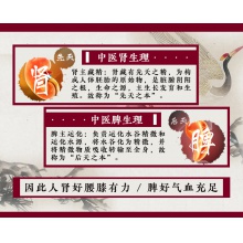 十二紅健脾壯腰藥酒450g/盒補氣血健脾補腎腰腿酸楚  失眠健忘