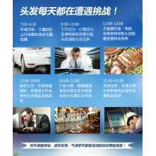 蔓迪米諾地爾酊90ml脂溢性脫發生發密發增發水發際線增長液粉
