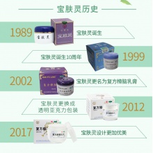 寶樹堂復方樟腦乳膏50g燙傷軟膏 治皮炎濕疹蕁麻疹旗艦店正品藥品