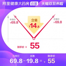 21金維他多維元素片100片復合維生素B b6 b1 b2維生素c鈣鐵鋅21