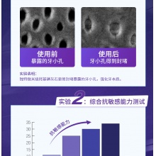 云南白藥牙膏雙效抗敏過敏薄荷香型迅效抗敏單支裝150g